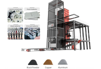 Planta de reciclagem de lítio